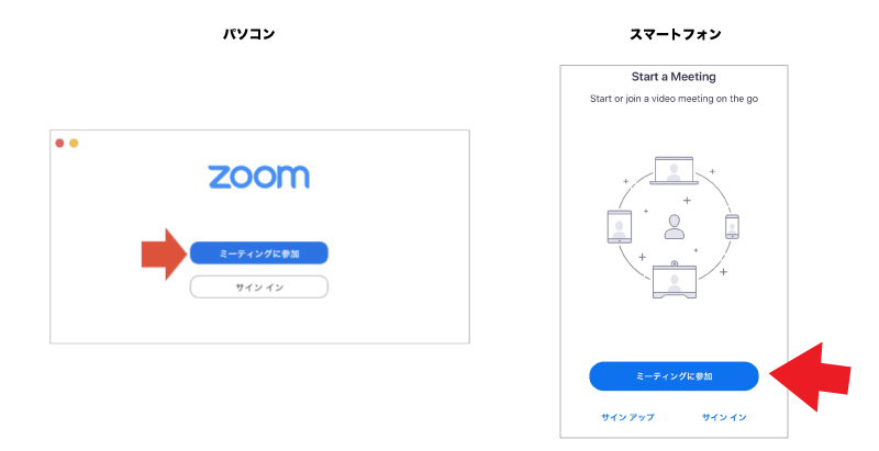 Zoomミーティング参加画面