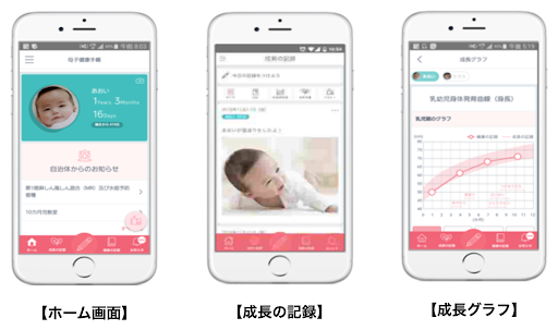 豊橋市母子手帳アプリ