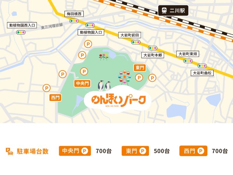 のんほいパーク駐車場