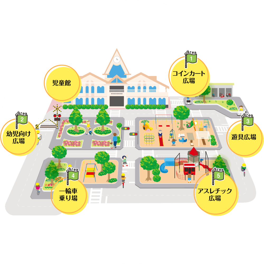 豊橋市交通公園