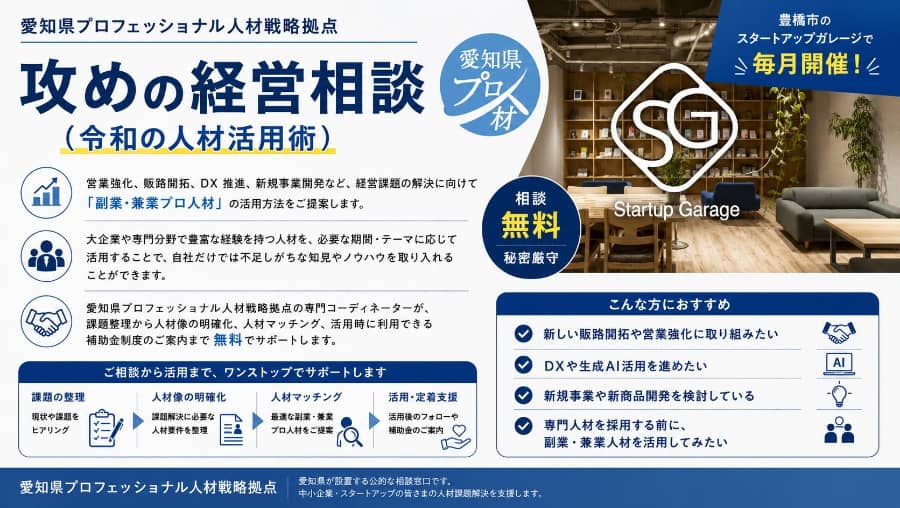 攻めの経営相談